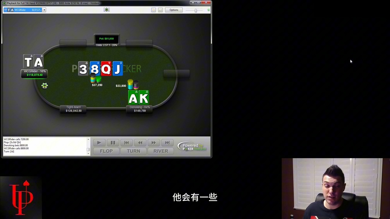 【第五集】uspwing lab 实验室【翻译版】一步步学习如何成为牌桌上最优秀的人 专业、结构化、可复制的扑克培训，带来世界一流的成果-德州扑克教学中文翻译课