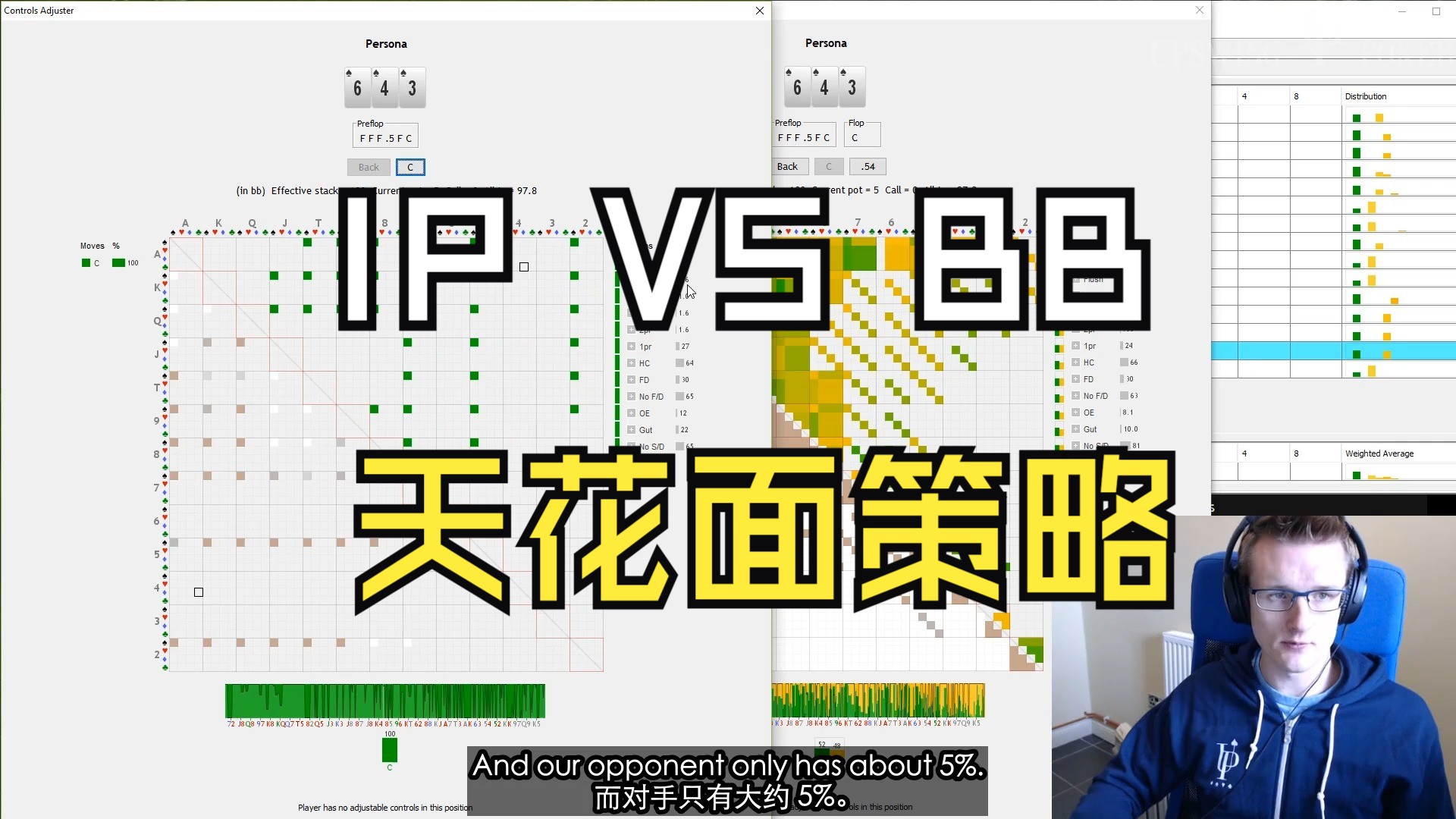 3.1.1.6【kanu7】【IP vs BB】中张非连接面如何进行游戏