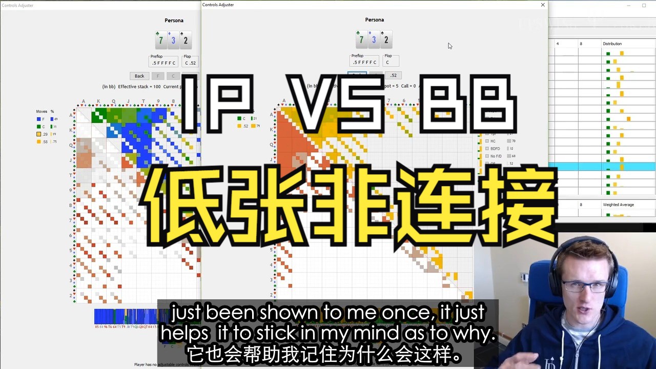 3.1.1.4【kanu7】【IP vs BB】低张非连接面如何进行游戏