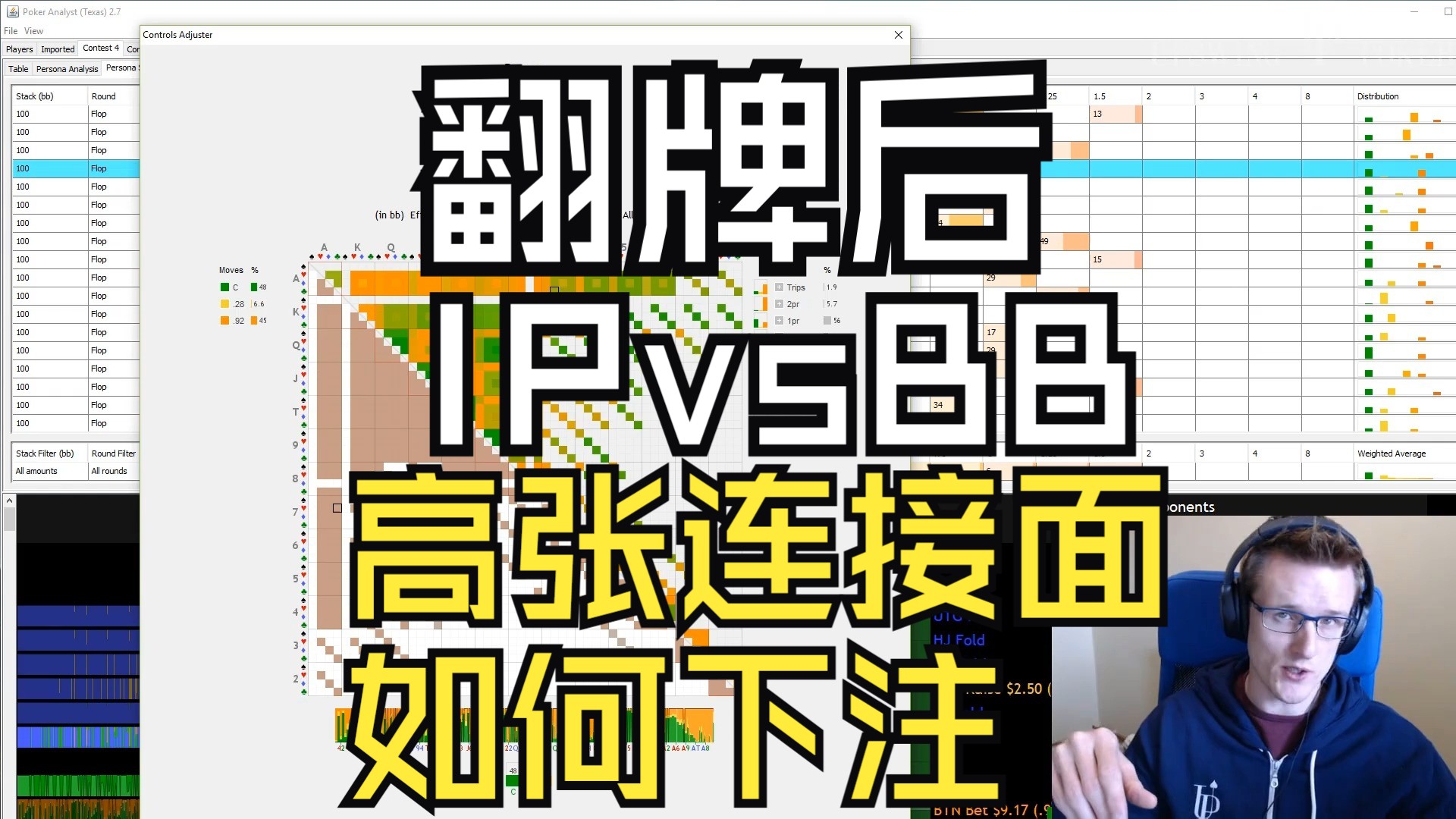 3.1.1.2【kanu7】【IP vs BB】高张连接面如何进行游戏