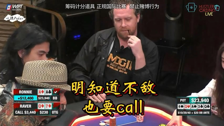 call后悔，不call更后悔