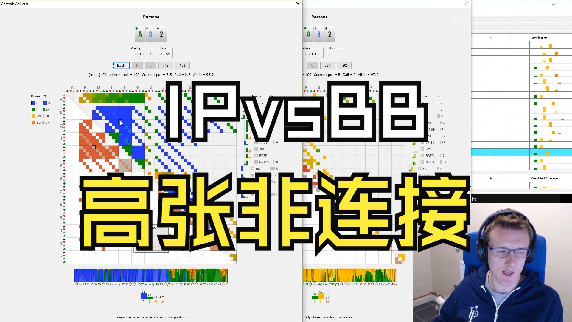 3.1.1.1【kanu7】【IP vs BB】高张非连接面如何进行游戏