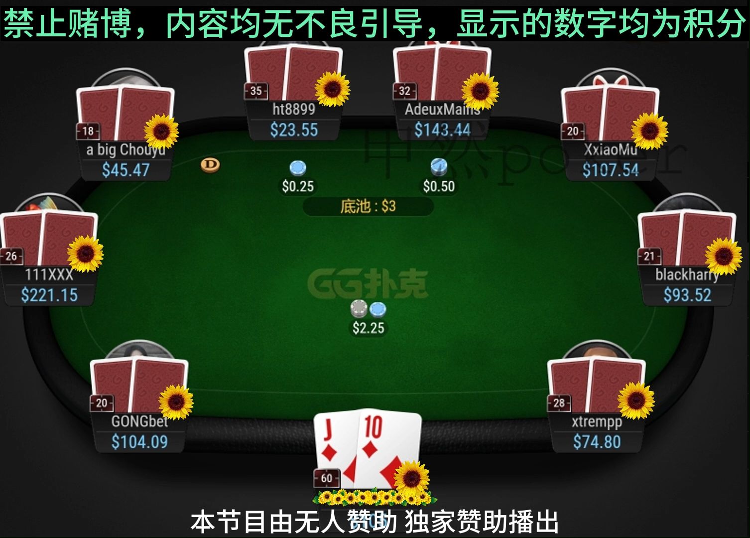 GG 9max 0.25/0.5