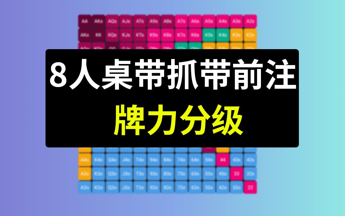 【必看】8人桌带抓带前注：牌力分级，安生教练，德州扑克