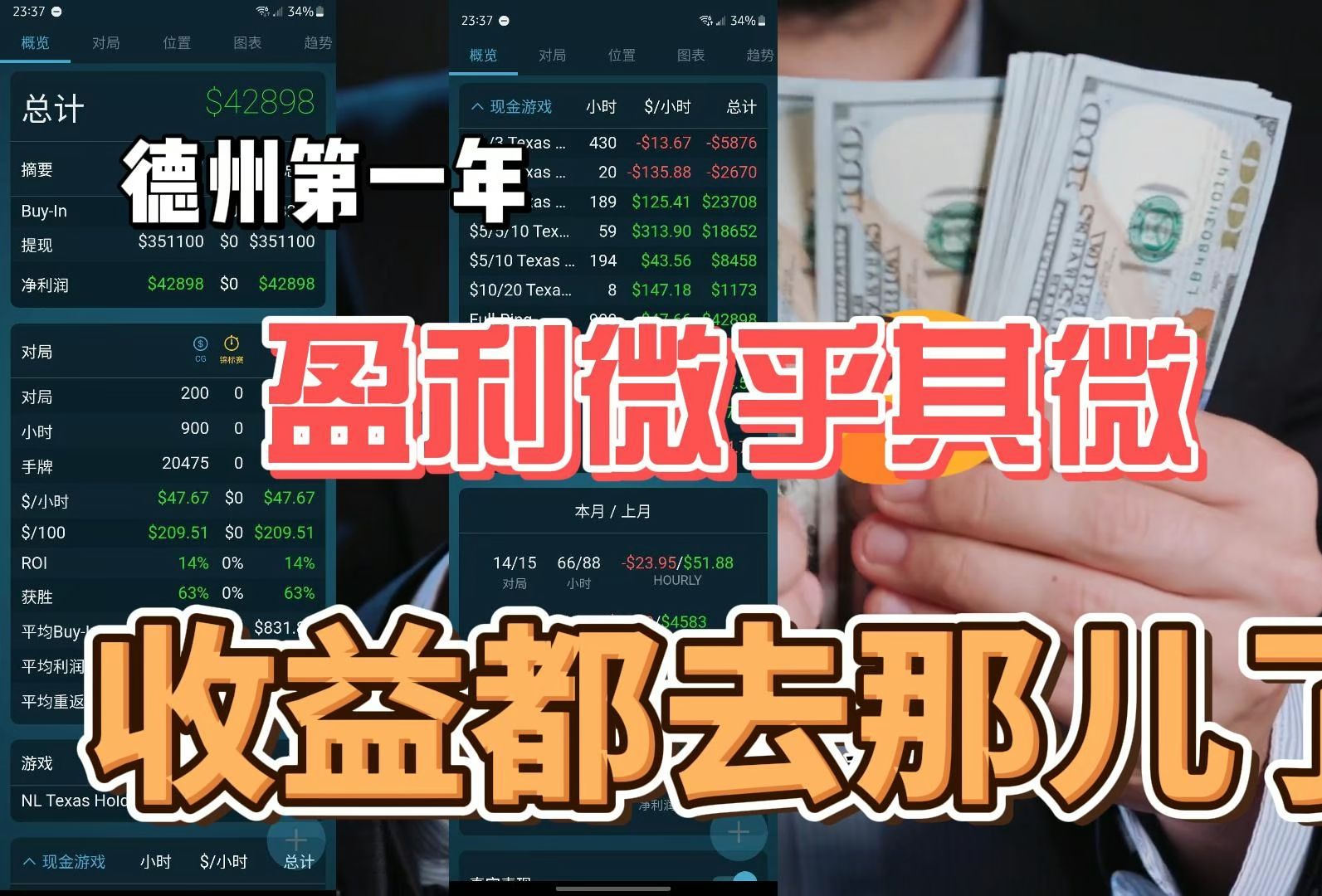 德州第一年收入情况和线下的感悟