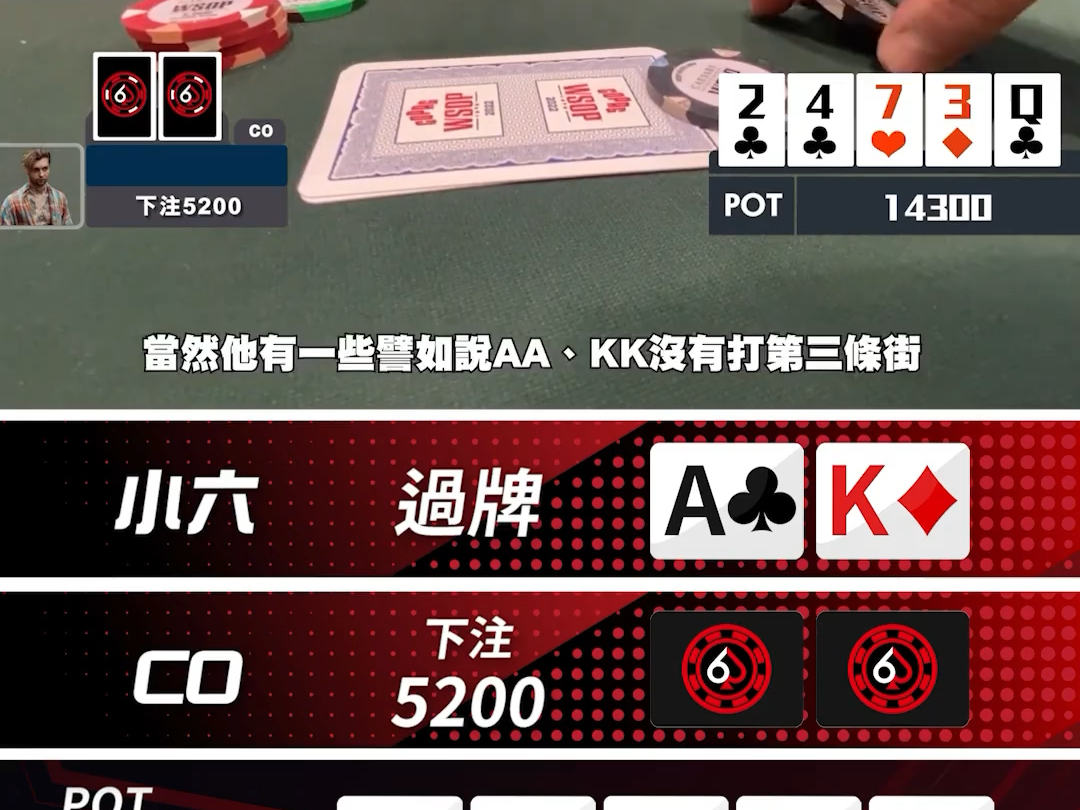 友好竞技，让对手陷入无限遐想！ #扑克牌 #德州竞技 #德州每日免费比赛#德州扑克
