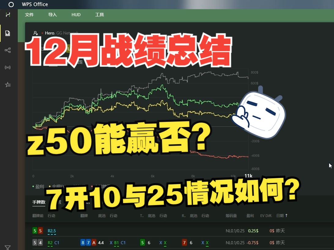 12月战绩总结 | z50能赢否？ 7开25与10效果如何？|  马上就有时间开始学习了呀 嘿嘿