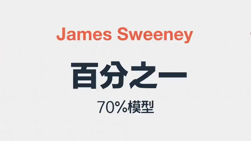 德州扑克《百分之一》课程（2）：70%模型