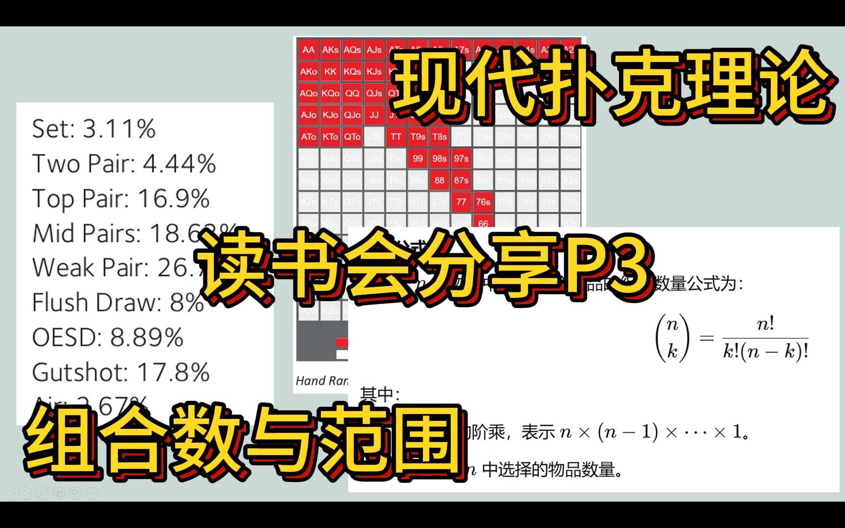 《现代扑克理论》读书会分享 (3) 第一章(2) | 手牌范围、组合数