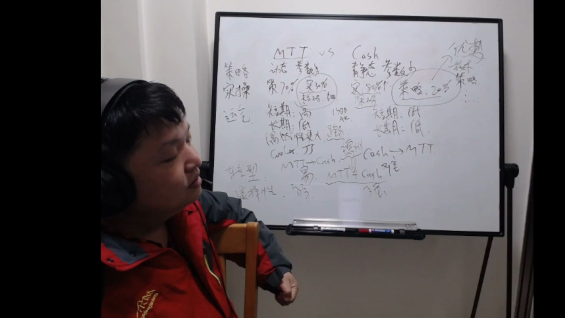 2024：最后的交流会剪辑（扑克路有偶然性，但是不多）