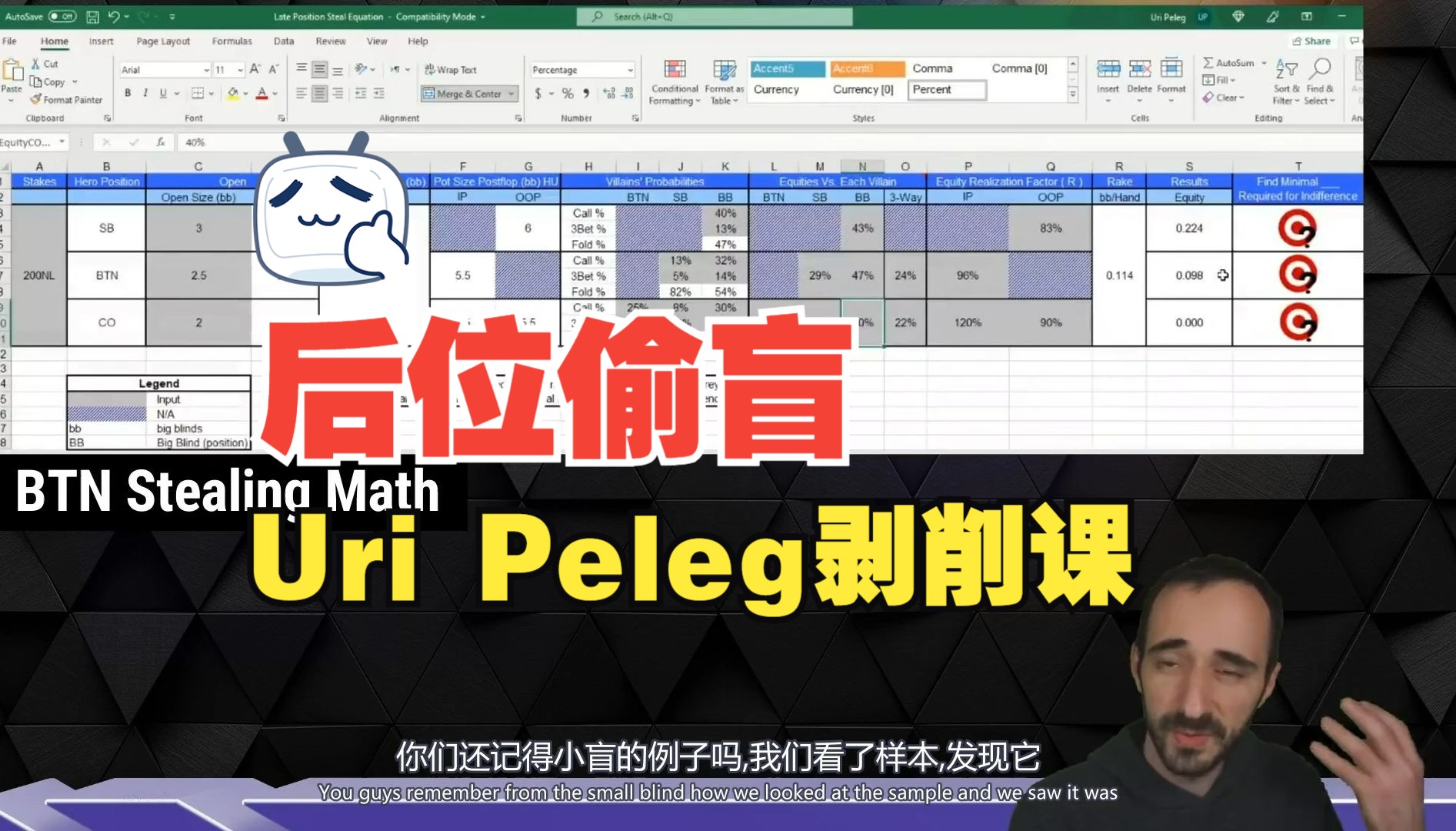 Uri Peleg 剥削课：Button Stealing 后位偷盲