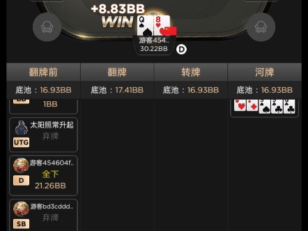 ICM求教