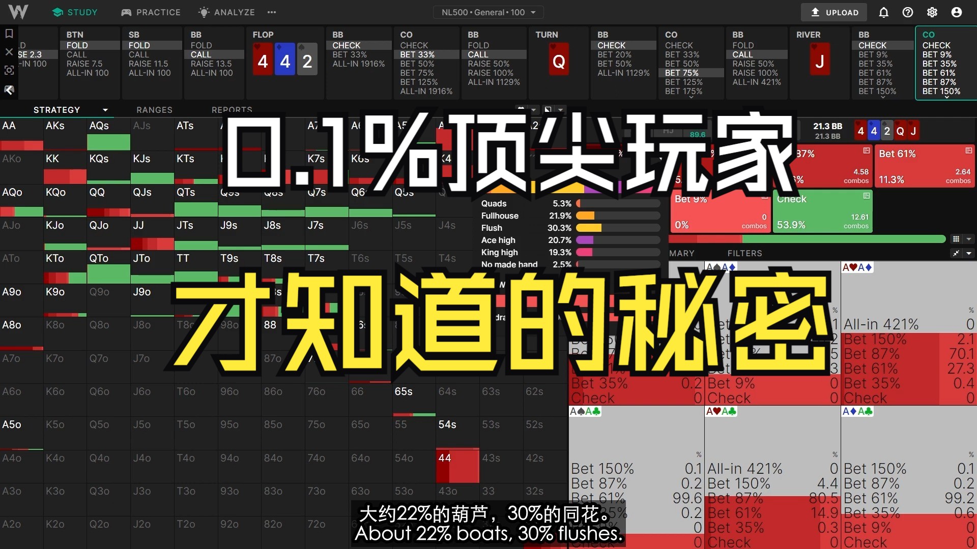 0.1%的玩家才知道的奥秘