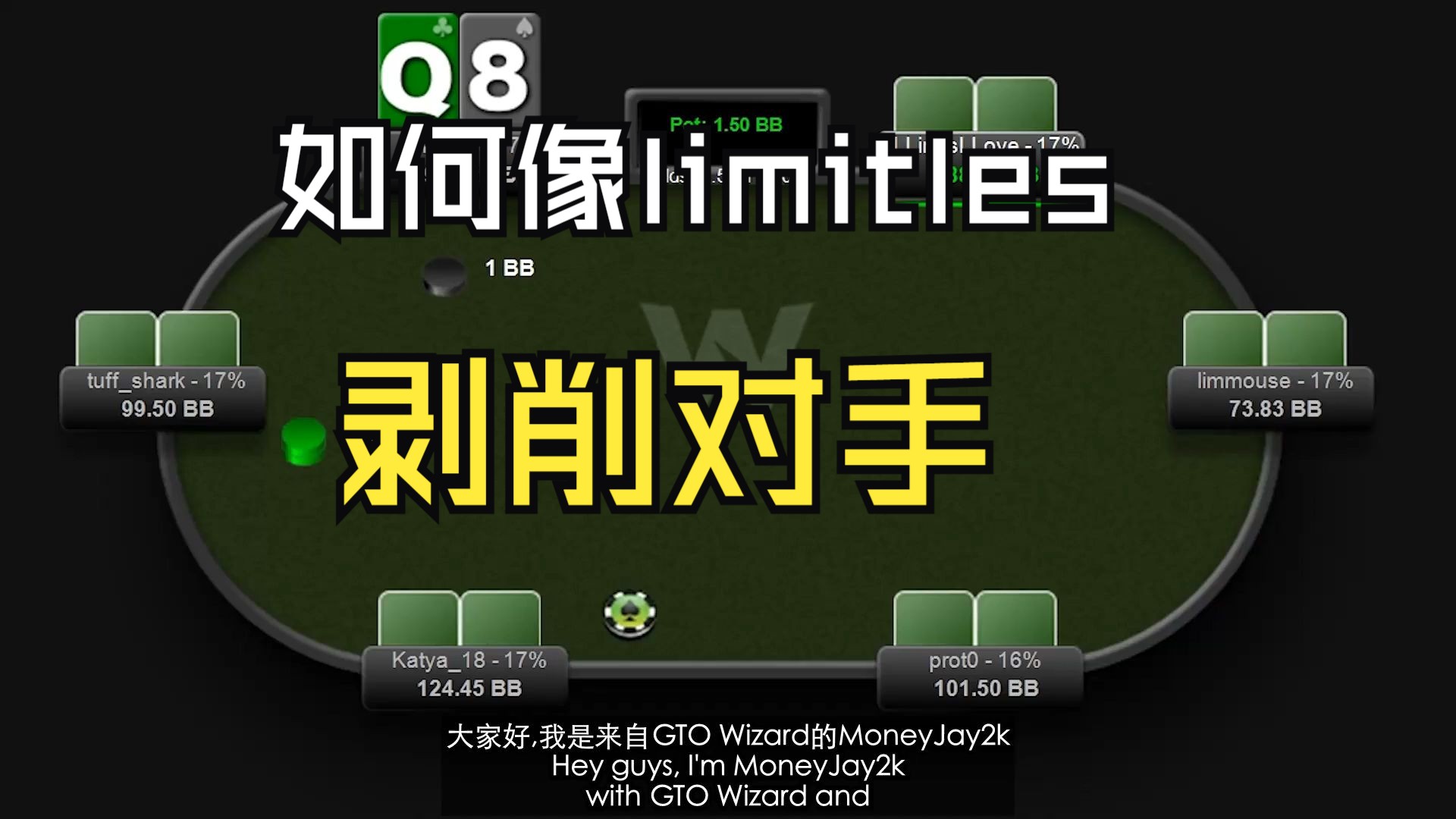 Learn How to Exploit Like Limitless _ GTO ANALYSIS #04_new