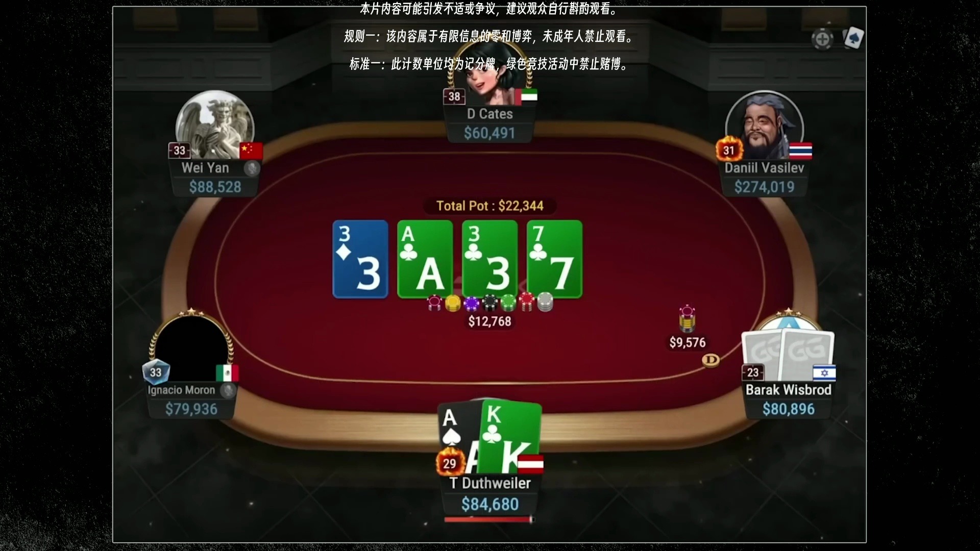 魔武双修，线上MTT和Cash都打到TOP5，Barak Wisbrod 能强到什么程度