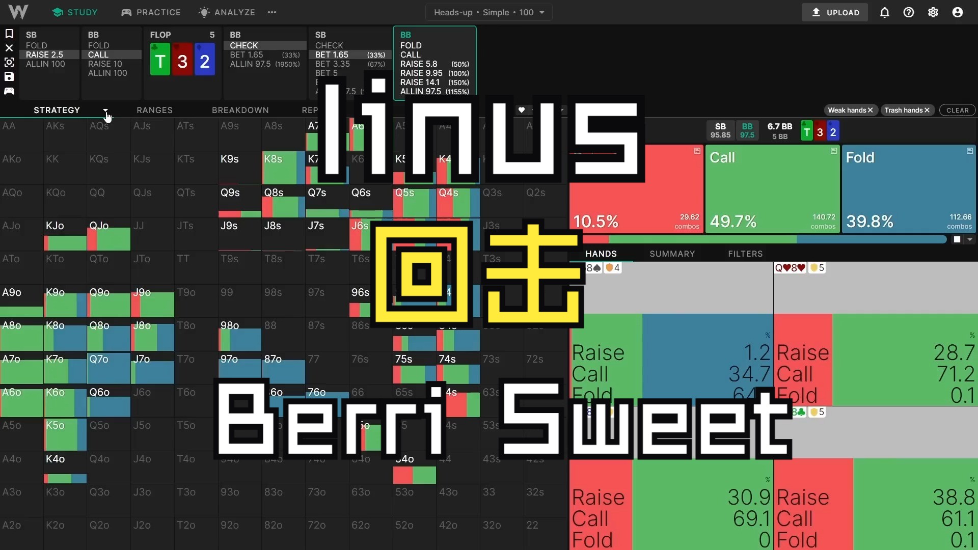 Linus  回击 Berri Sweet分析