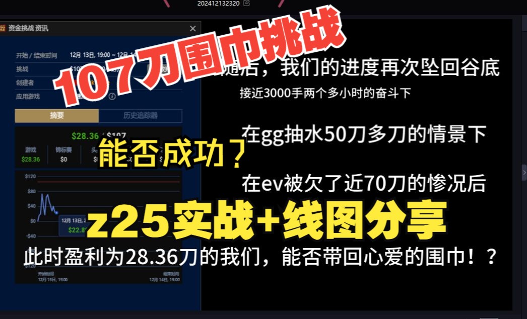 z25盈利玩家能带回心爱的“她”吗？| 扑克挑战 ：4小时的纯盈利能拿下107刀的围巾吗？？（挑战成功！）实战+线图分享