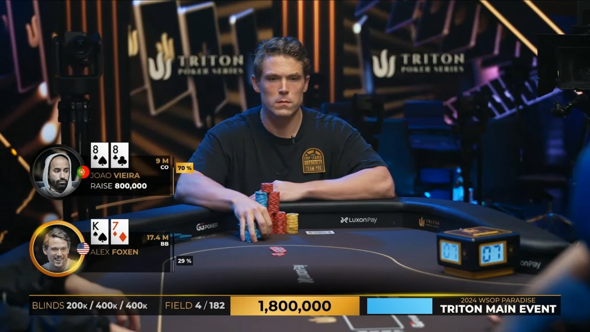 2024.12.12 直播 传奇扑克WSOP天堂岛 $100k买入 第7集