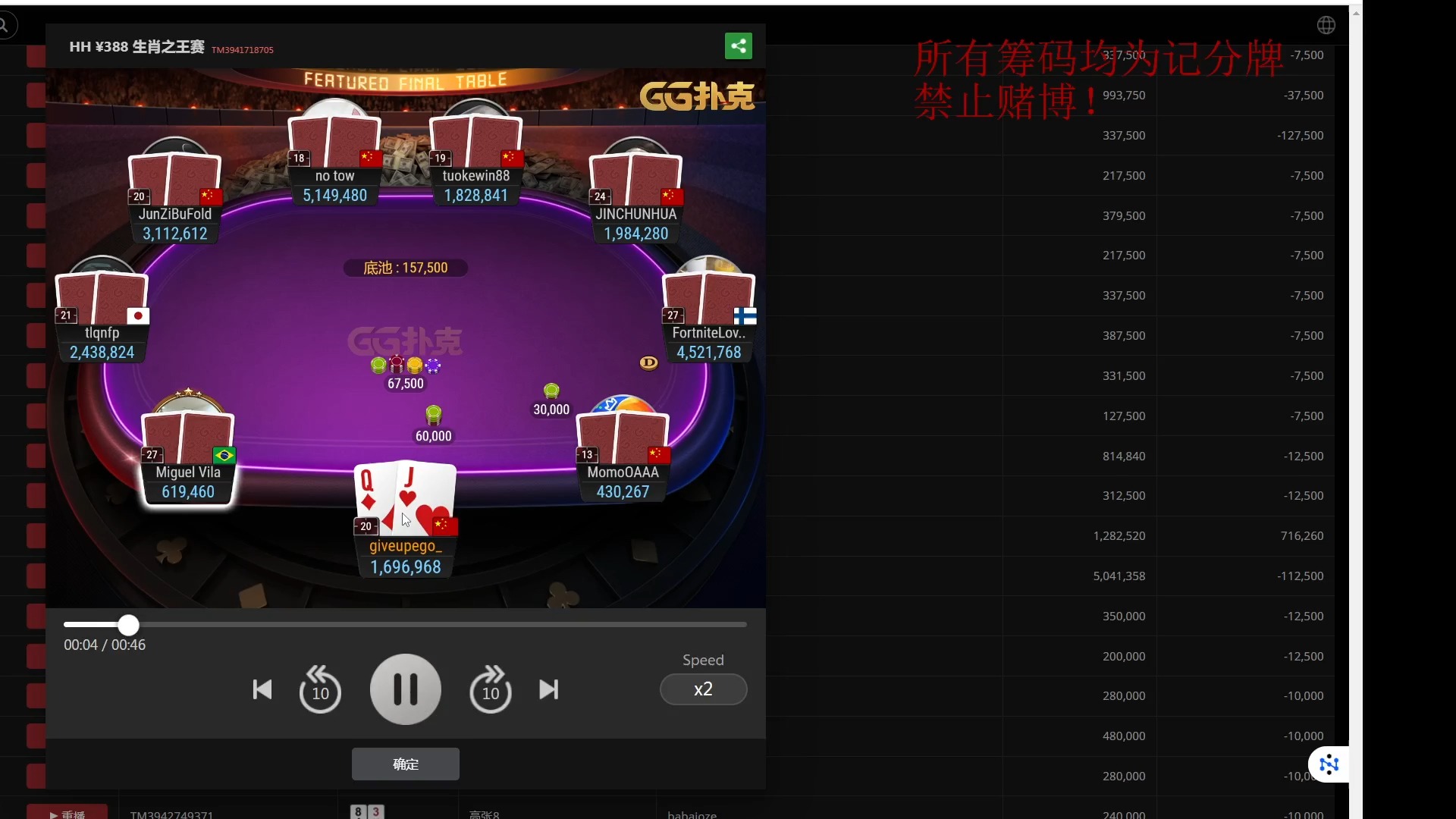 388生肖之王夺冠复盘-FinalTable-01