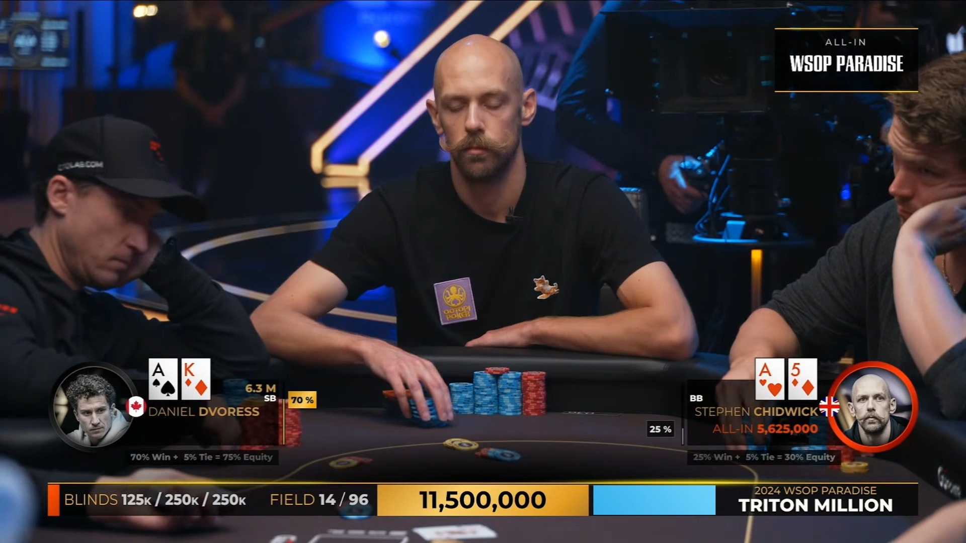 2024.12.10 直播 传奇扑克WSOP天堂岛 $500k买入 第1集