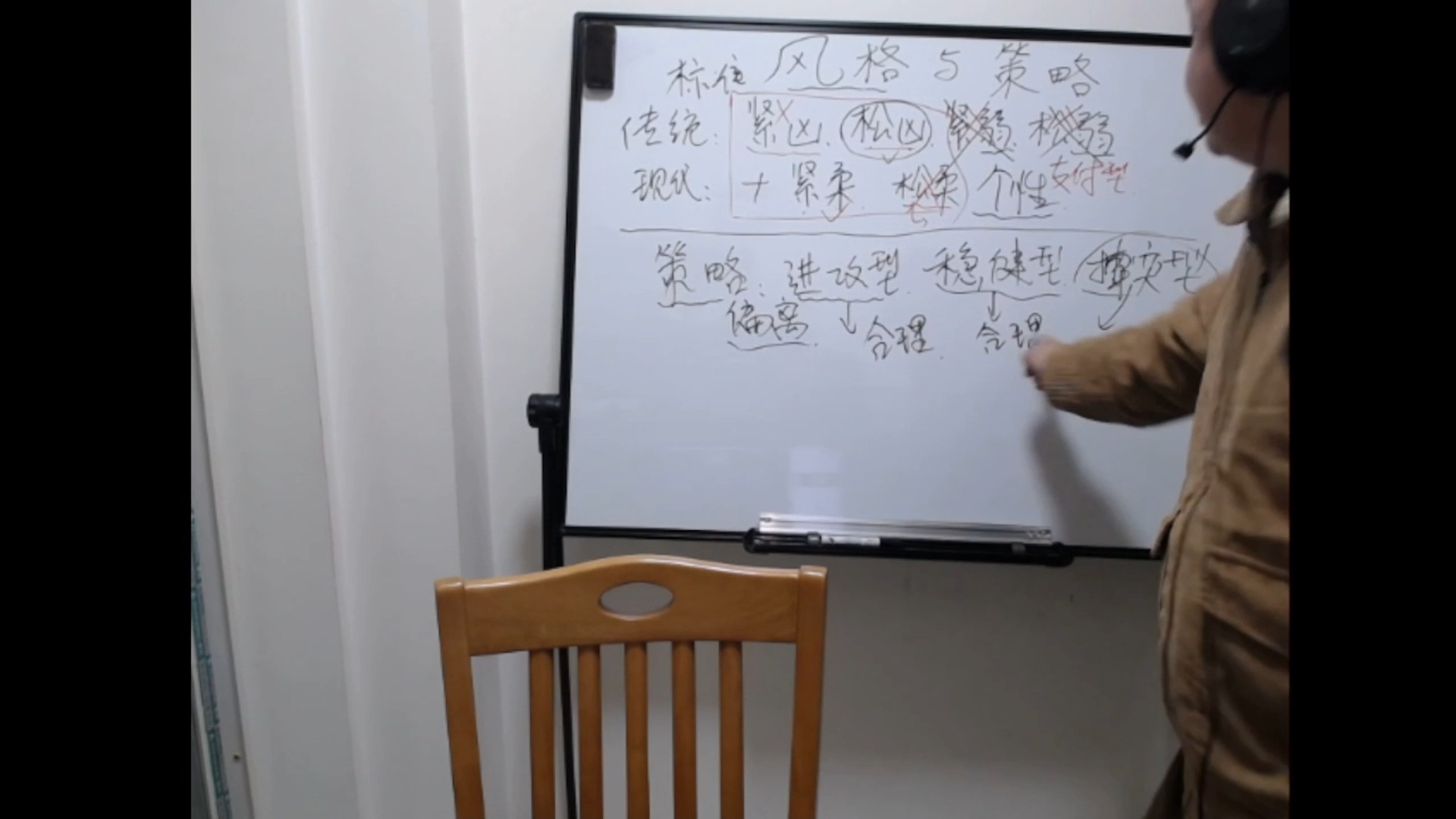 20241209交流会剪辑（二） 打法风格与策略的区别