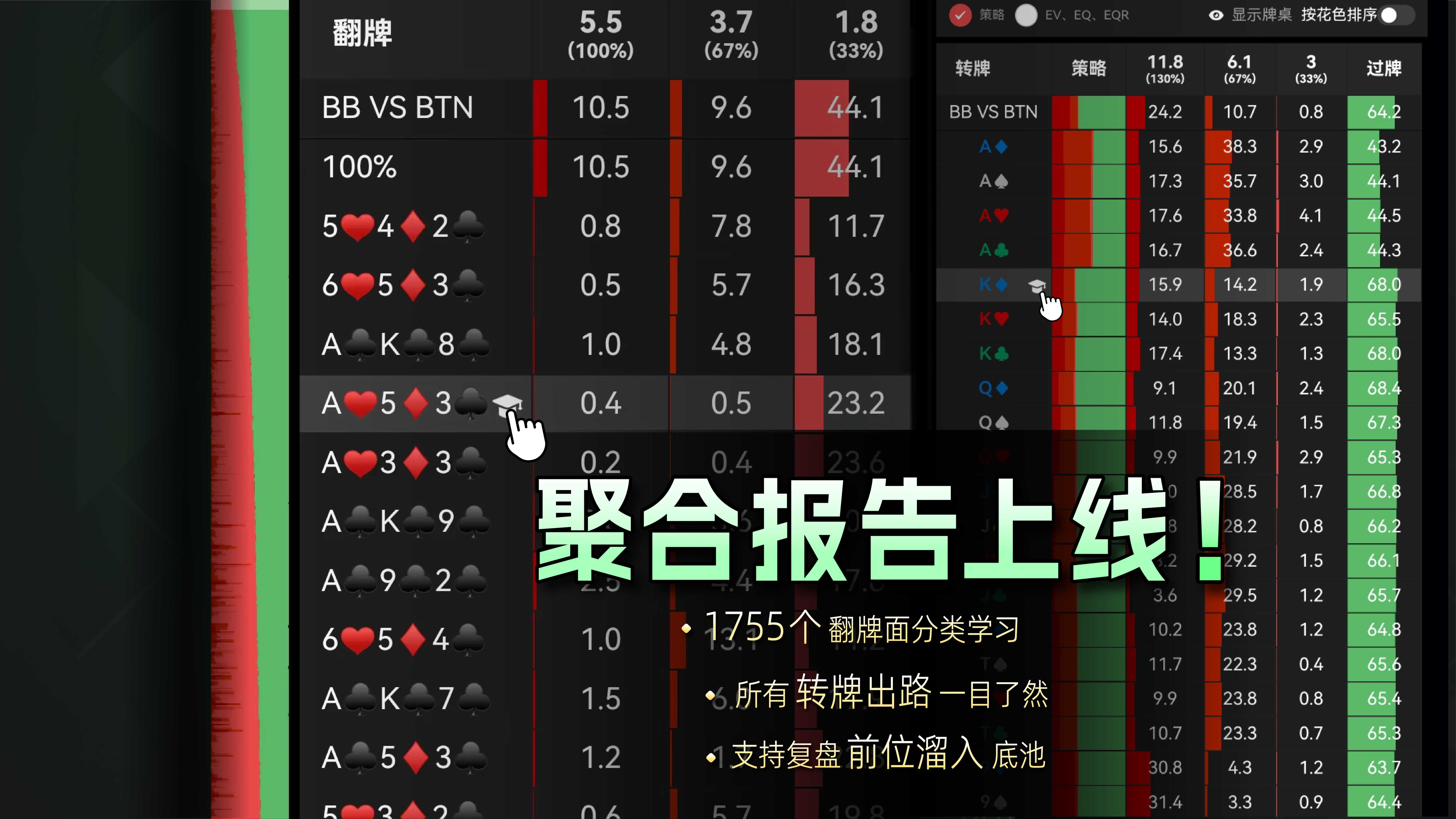 1755个公共牌面的翻牌策略怎么记？聚合报告上线！