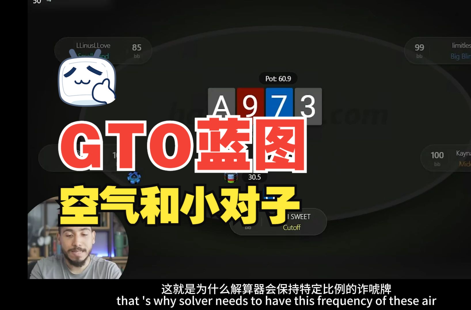 德州扑克教程：Saulo Costa《GTO蓝图》The GTO BluePrint：空气和小对子（中文翻译）