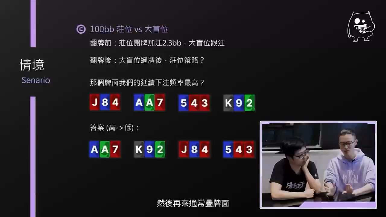 来干货了，查理的教学视频 跟着查理一起玩牌吧