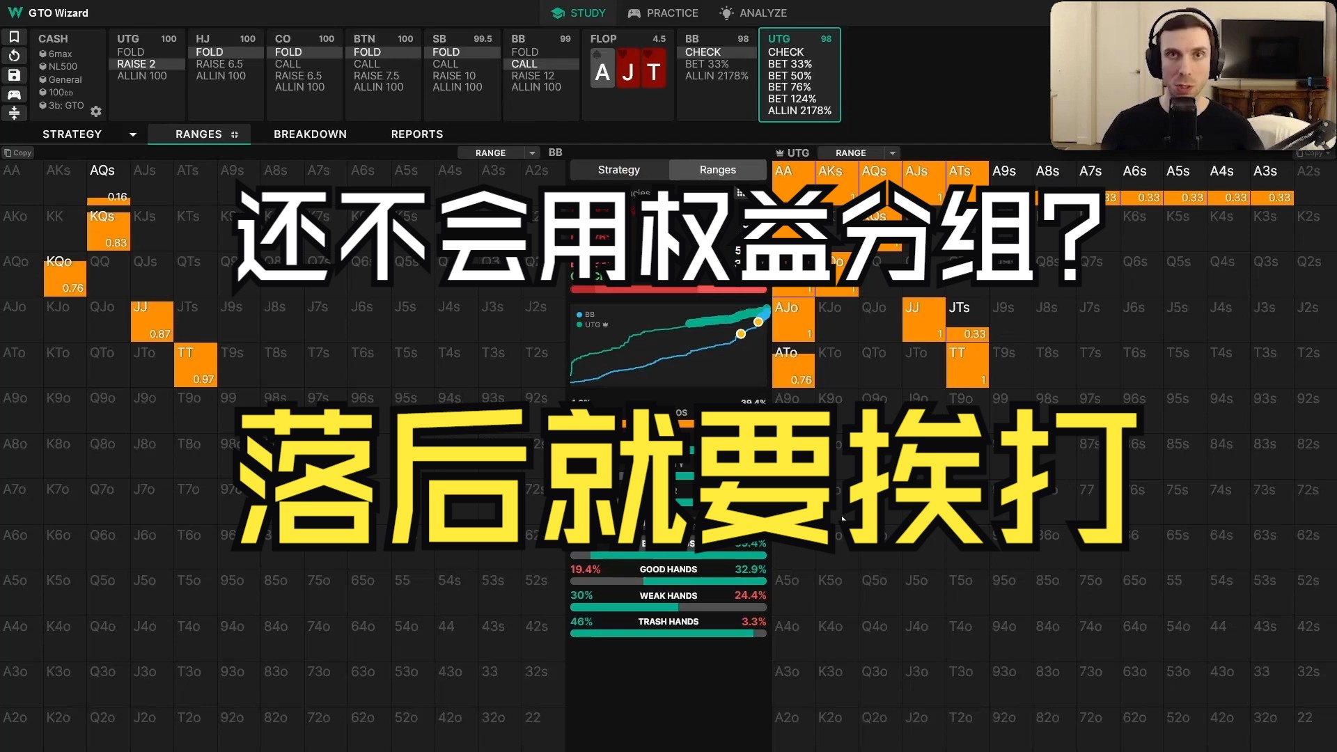如何使用权益分组？