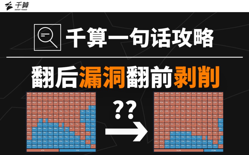 千算一句话攻略｜翻后漏洞翻前剥削？