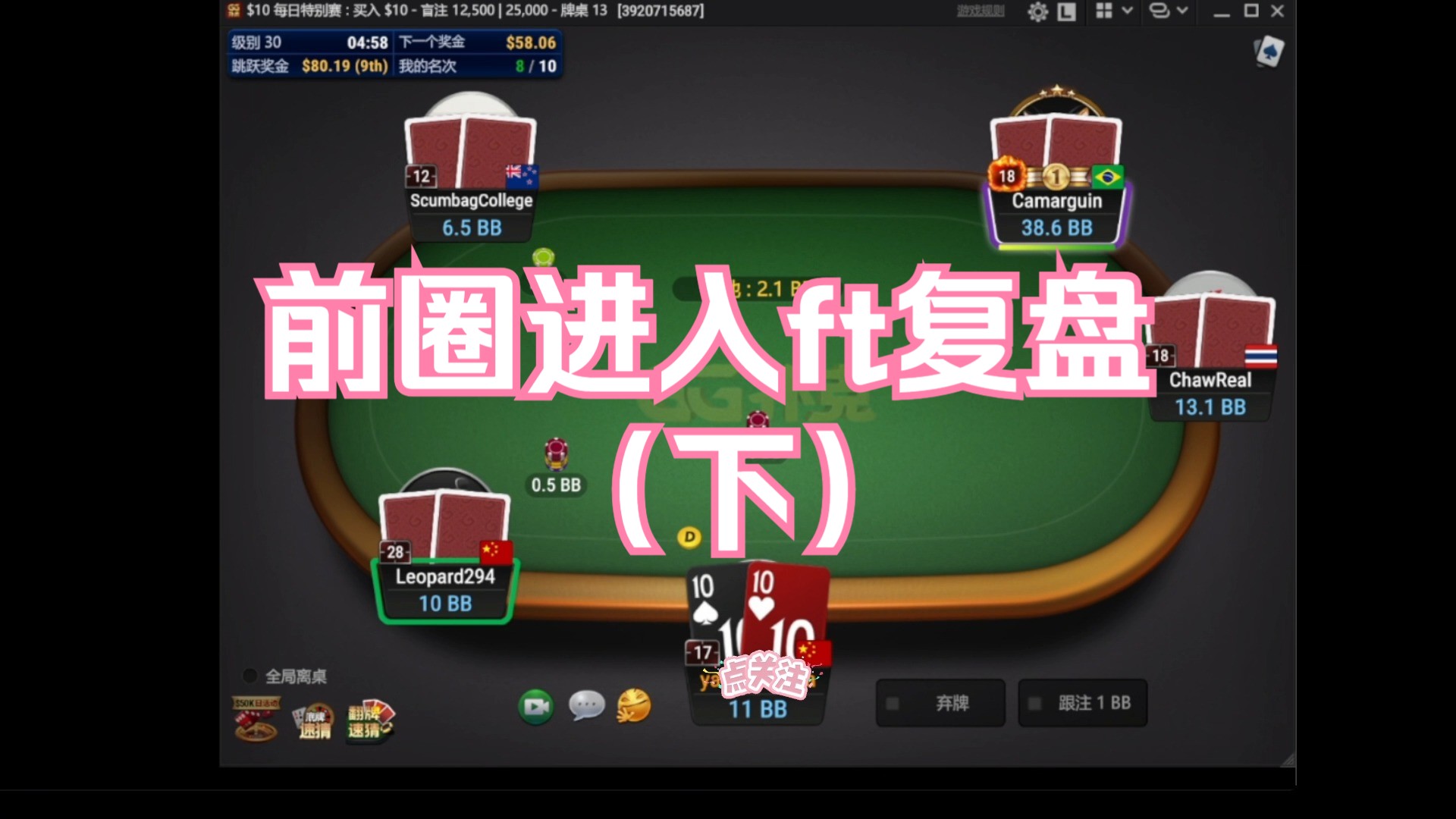 前圈进入FT复盘