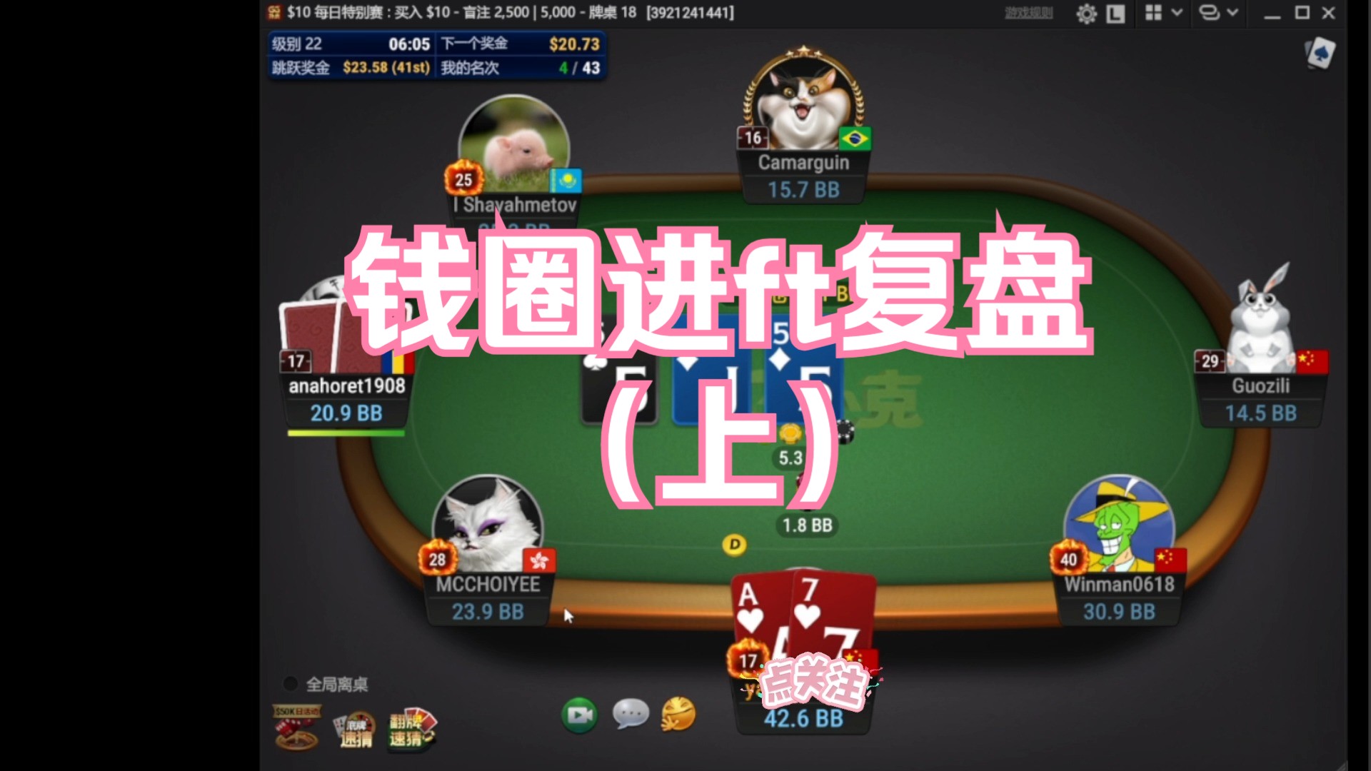 钱圈进ft复盘