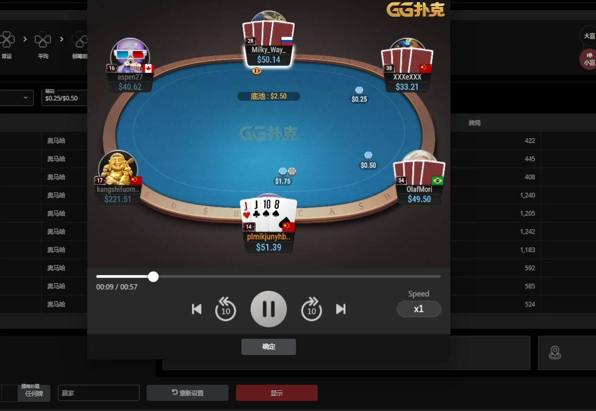 GG奥马哈我不知道怎么赢的0.25/0.5系列1
