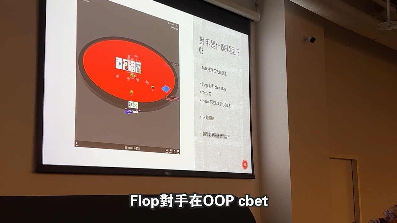 德州撲克判斷過兇的玩家