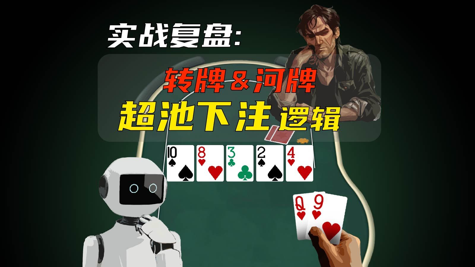 超池下注！实战复盘逻辑解释