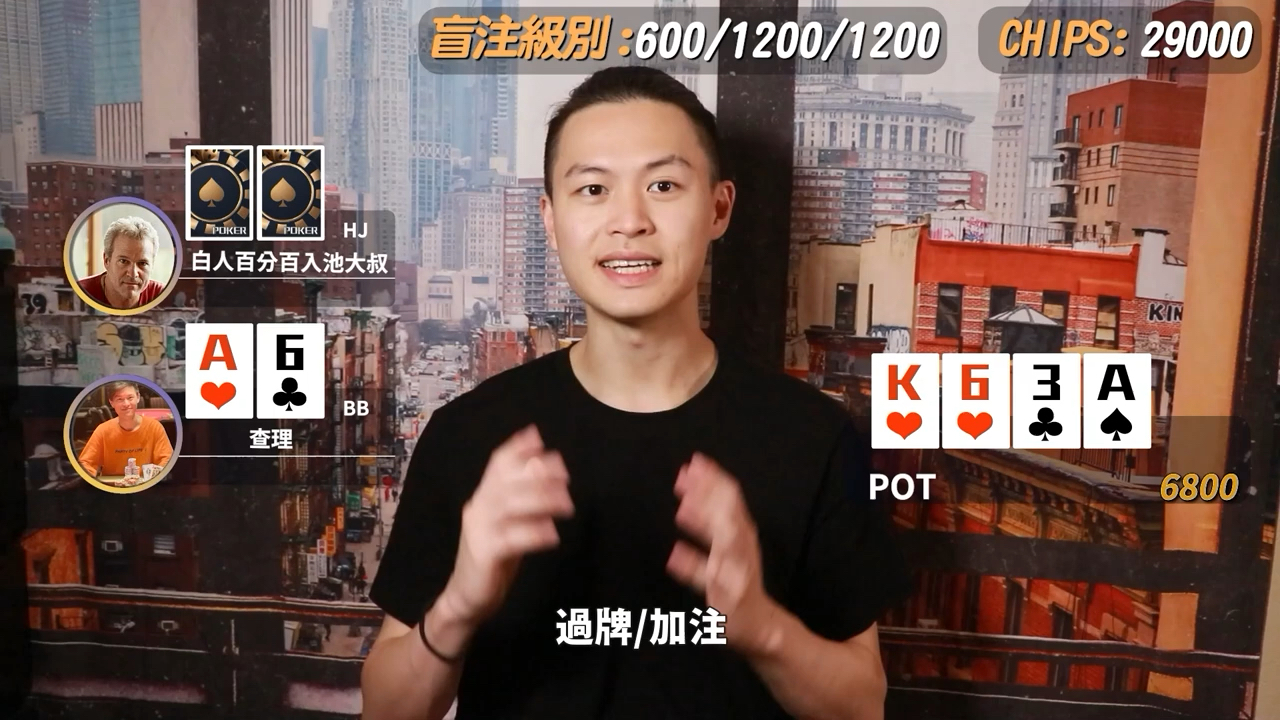 接上集查理第一视角