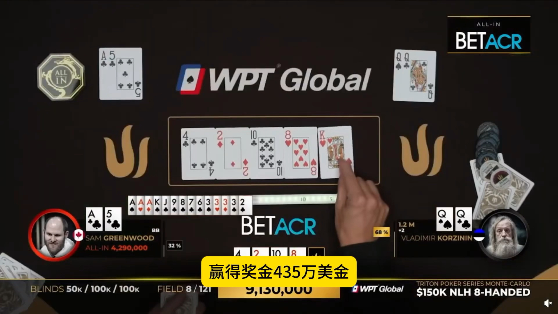 GGpoker 扑克圈姜太公Vladimir Korzinin出道即巅峰！