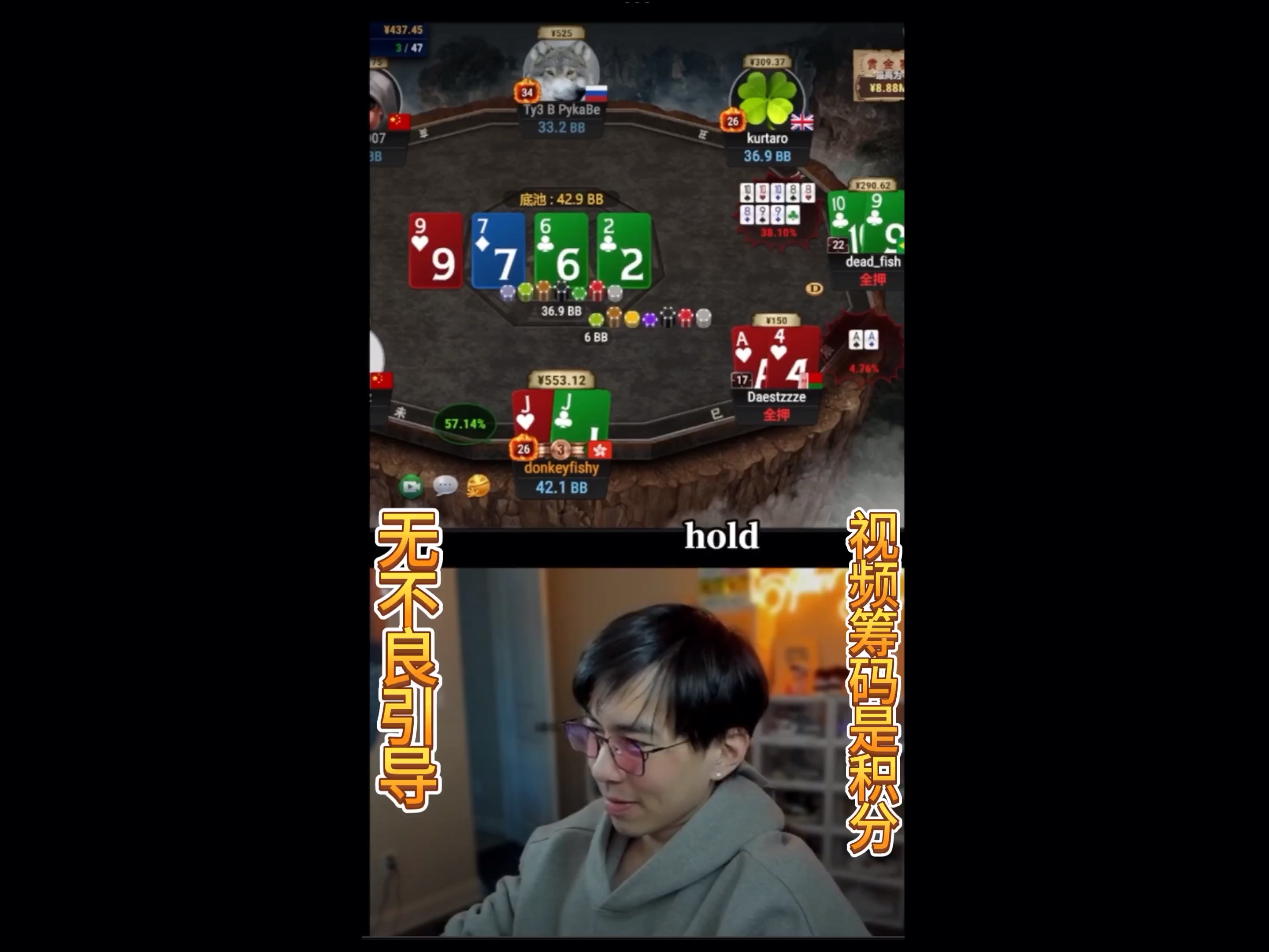 艾伦：赏金赛一箭双雕冲进FT