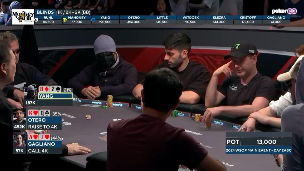 WSOP第2日D组精选，支付牛还是那么爱支付？