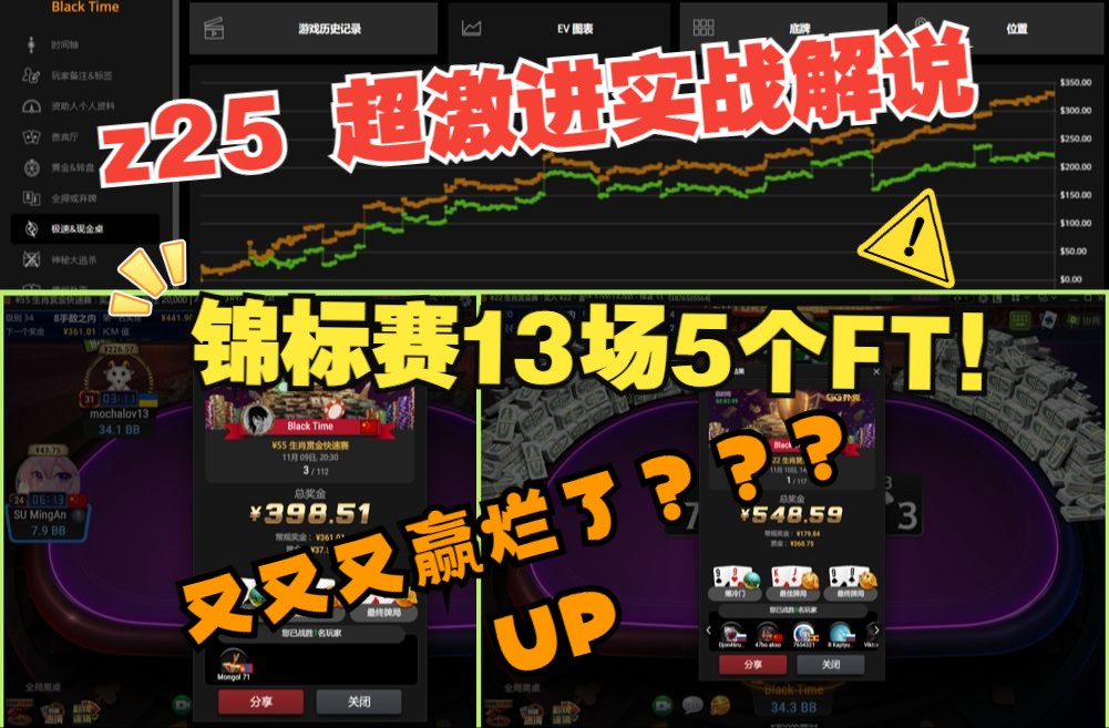 又又又凌晨3点？！锦标赛再夺冠？13场5个ft | 超级狂野z25实战分享！！！|  11月学习ing