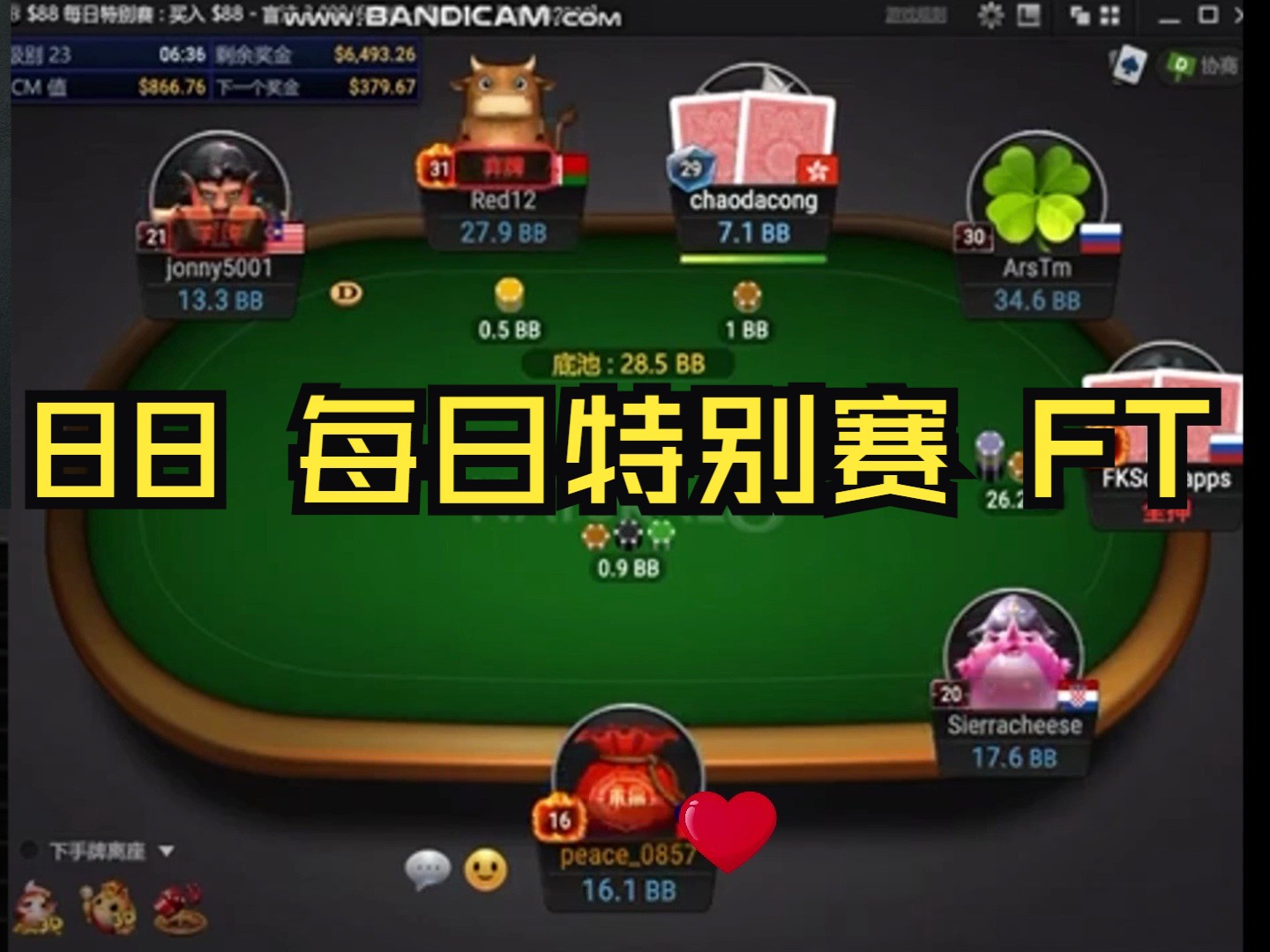 88 每日特别赛 FT