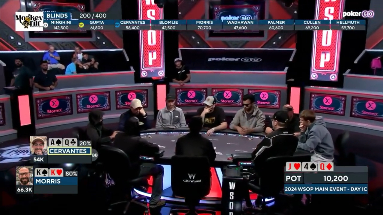 WSOP第1日C组精选，东方快车Jonny Chan和Hellmuth登场