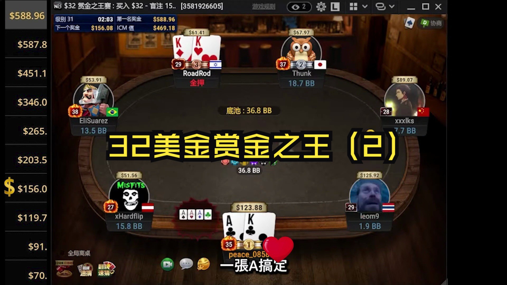 精彩32美金赏金之王赛Final Table上AK跑KK 挑战冠军5万五千台币 德州扑克解说
