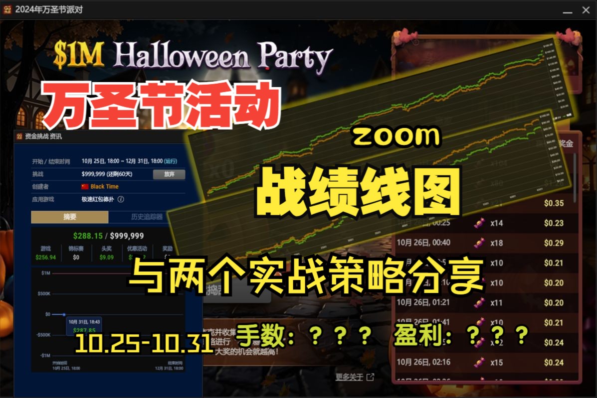 万圣节期间zoom成绩分享 | up难道还在赢吗？各级别线图公布与策略总结+两个实战剥削策略分享 | 学习ing