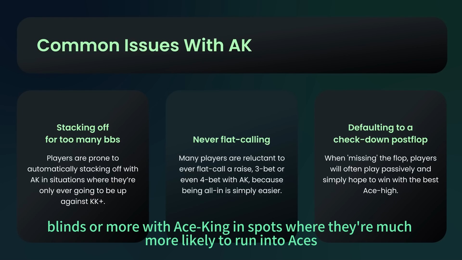 如何游戏AK