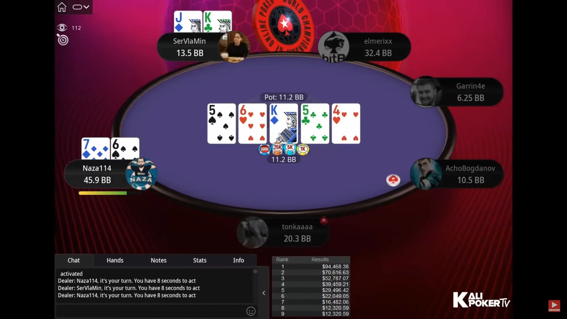 决赛桌解说：$5K 6-Max WCOOP 2024
