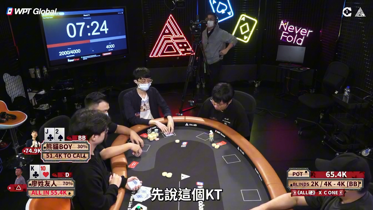 GGpoker 小P竟然吊車尾，德州真的是運氣游戏吗？ WPT Global 百萬富翁制造机！