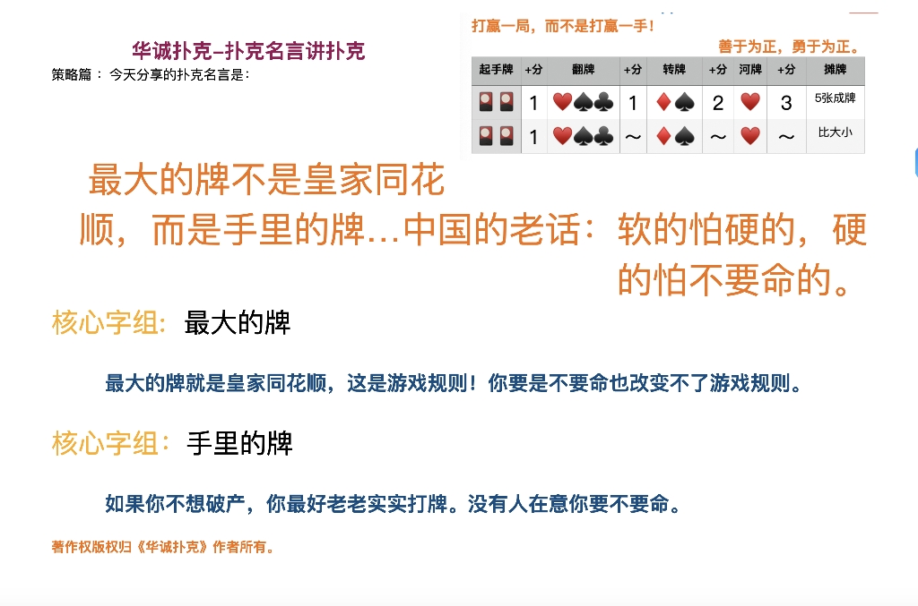 扑克规则最大