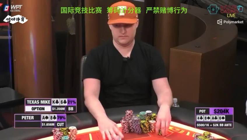 还好Peter机智的check了