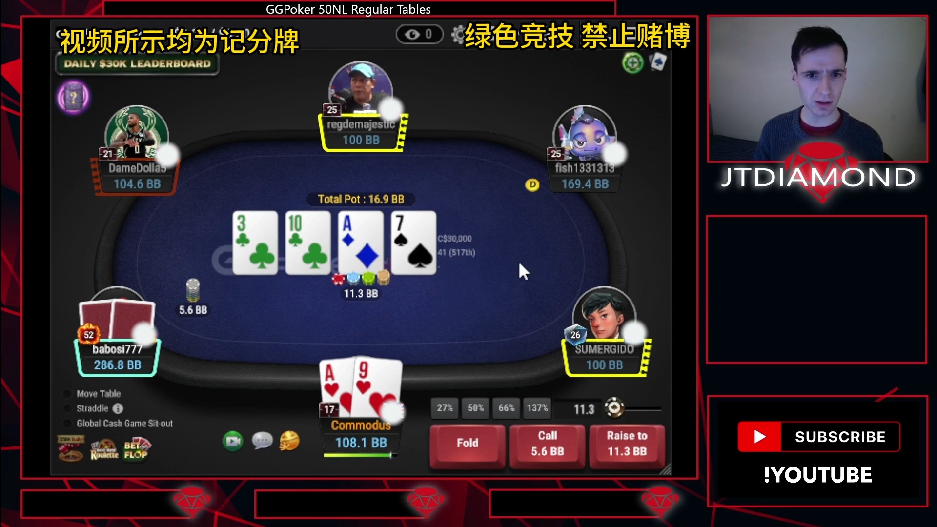 50NL GGPoker